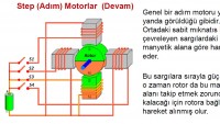 Step ve Servo Motorlar