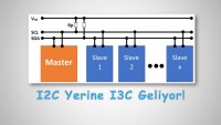 I3C Haberleşme
