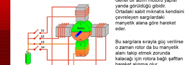 Step ve Servo Motorlar
