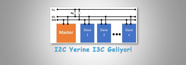 I3C Haberleşme