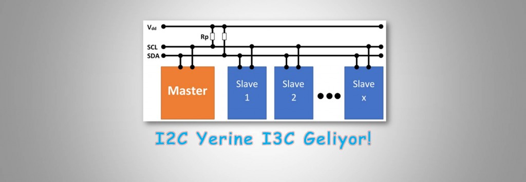 I3C Haberleşme